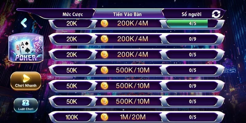 Tổng quan bài Poker ăn tiền 789Club