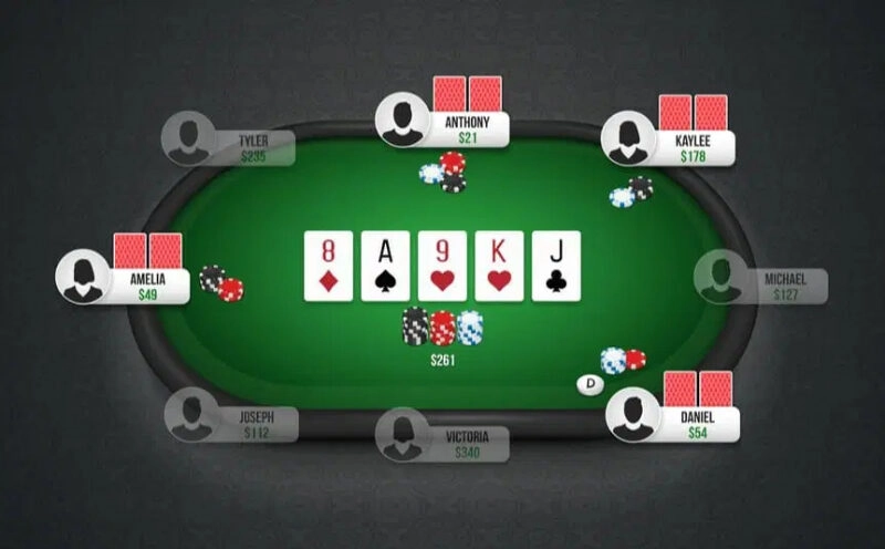 thuật ngữ Poker